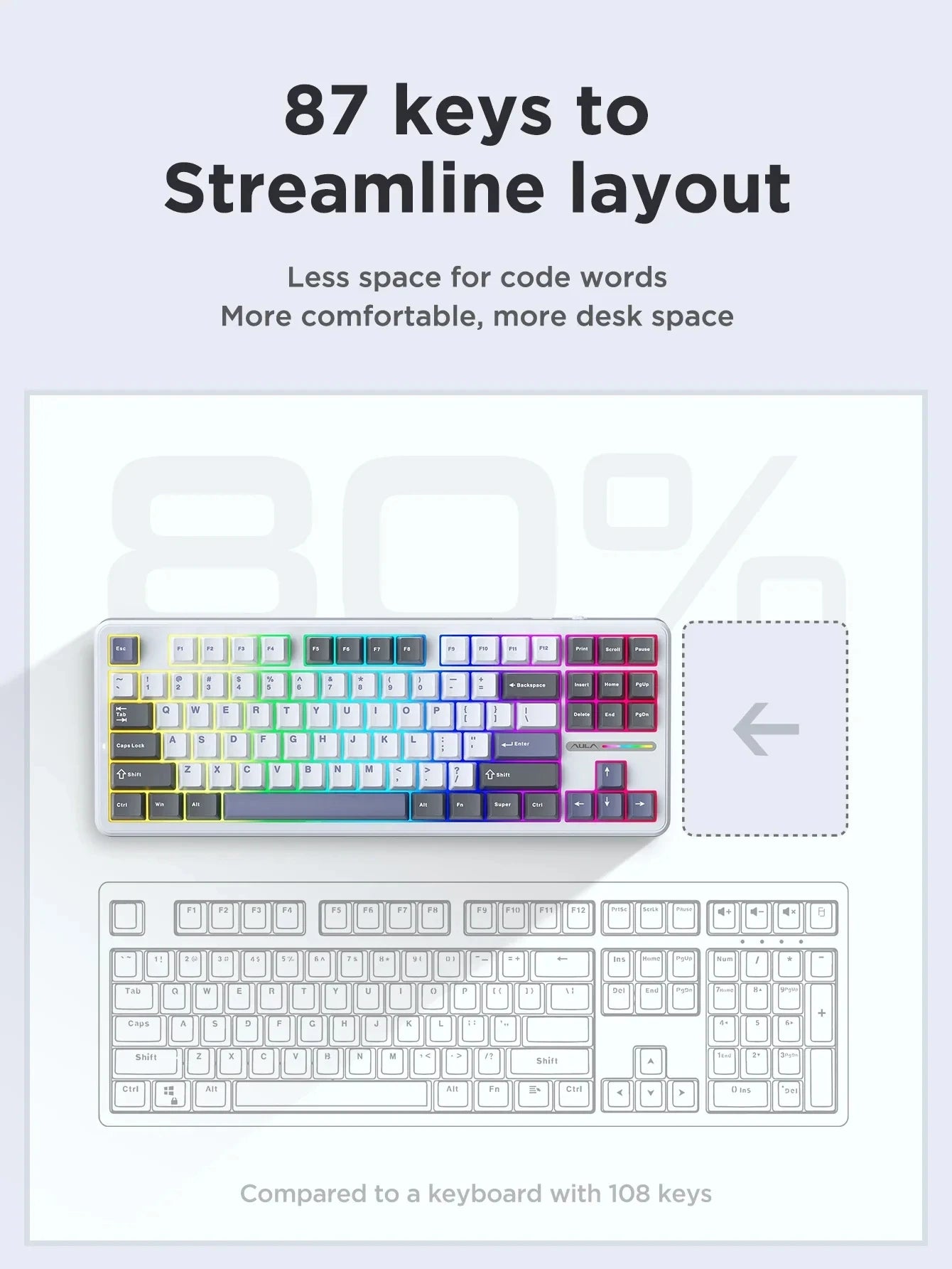 Aula F87Pro Gaming-Tastatur – Tri-Modus, ultraleise & kabellose Präzision!